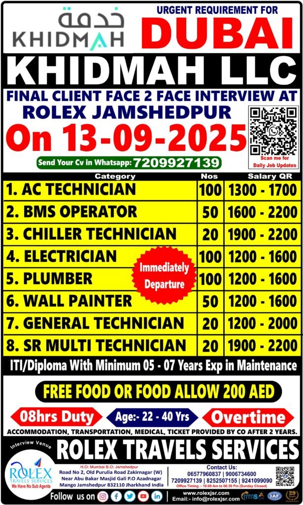 Client interview at Jamshedpur On 13-09-25