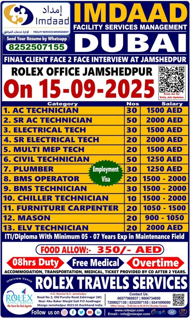 CLIENT INTERVIEW AT JAMSHEDPUR ON 15-09-25