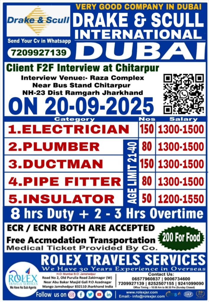 CLIENT INTERVIEW AT CHITARPUR ON 20-09-25