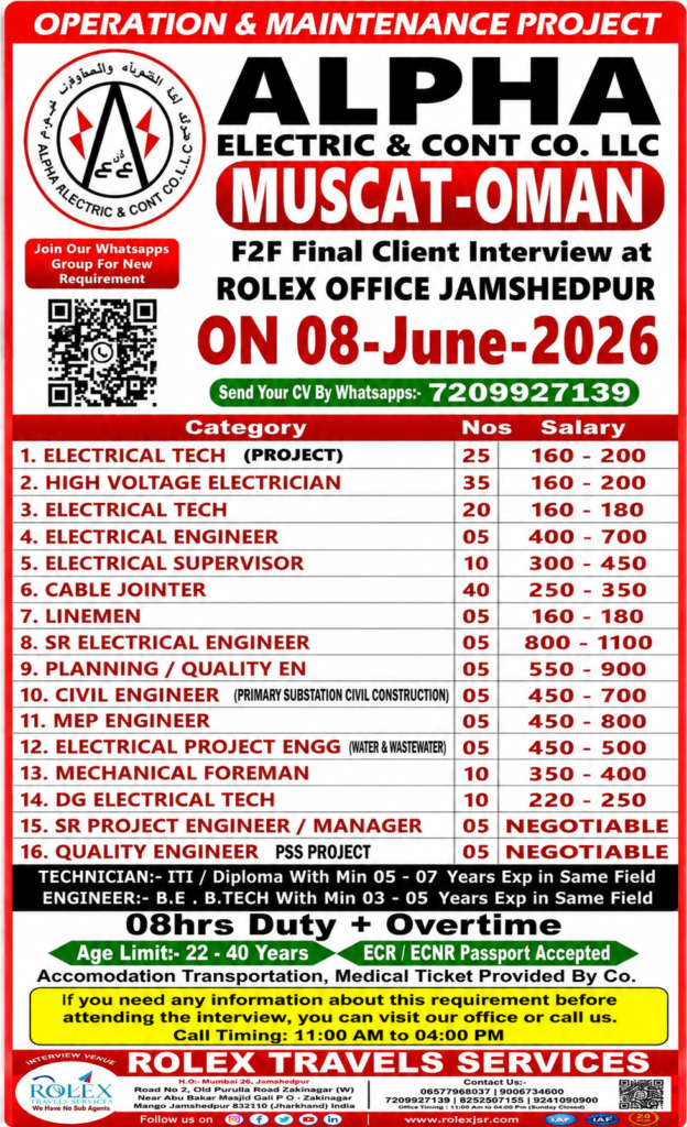 Urgently Requirements for oman face To face client Interview At our Rolex Office in Jamshedpur